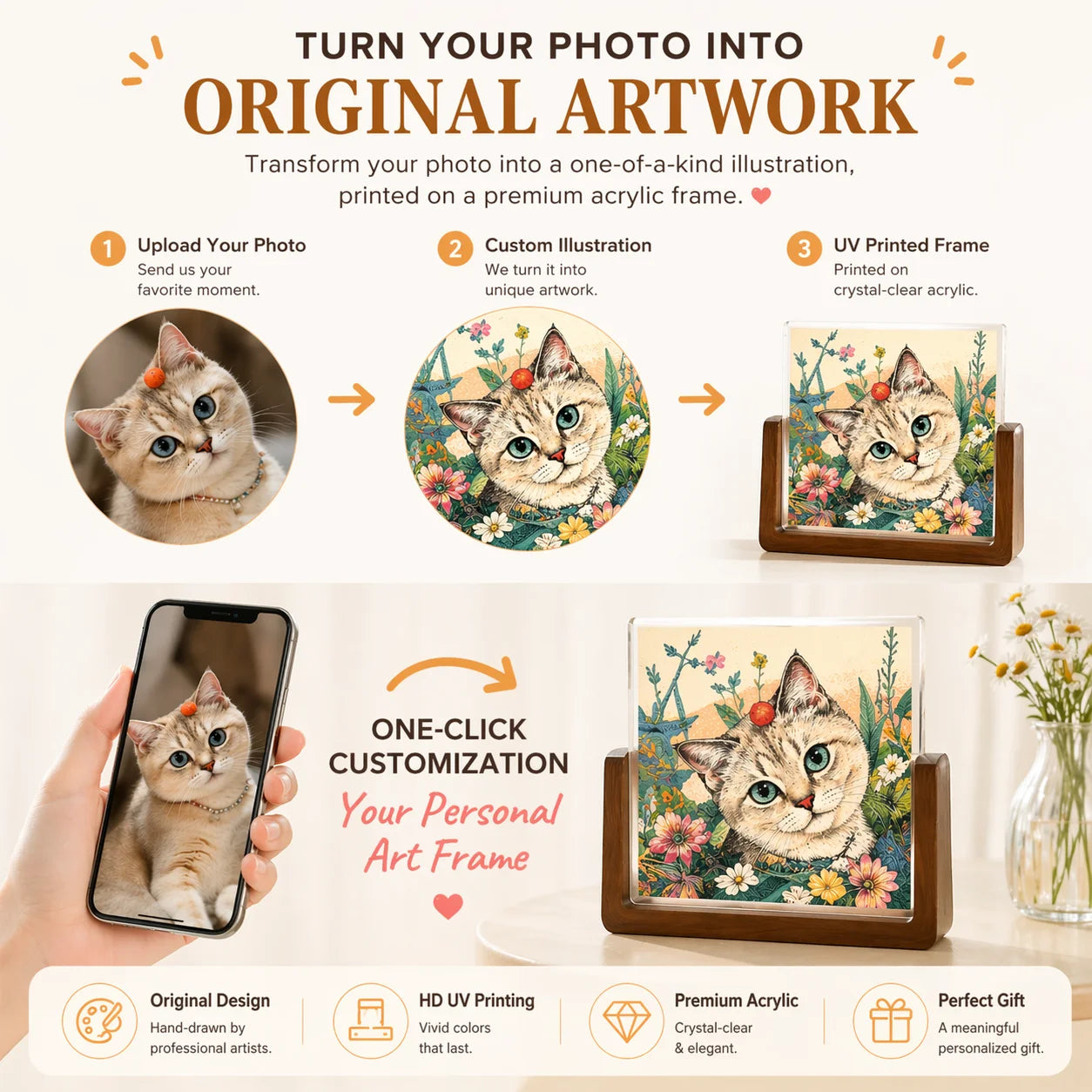 Bespoke Pet Portrait - Custom Illustration UV-Printed Acrylic Art Frame