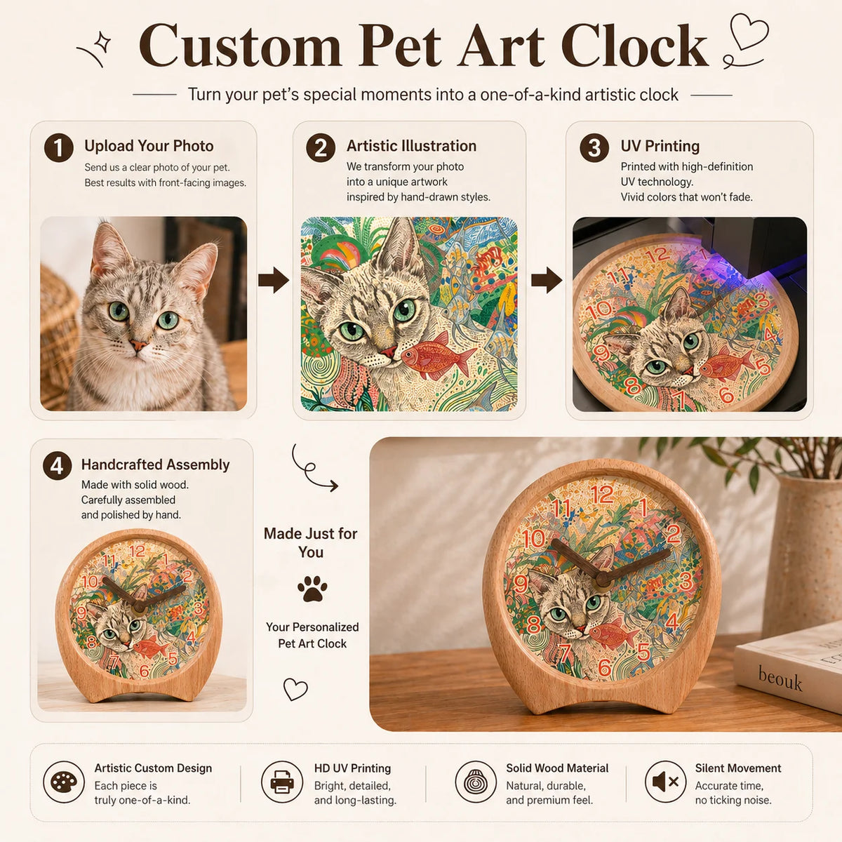 Bespoke Pet Art Clock - Custom UV-Printed Solid Wood Desk Clock