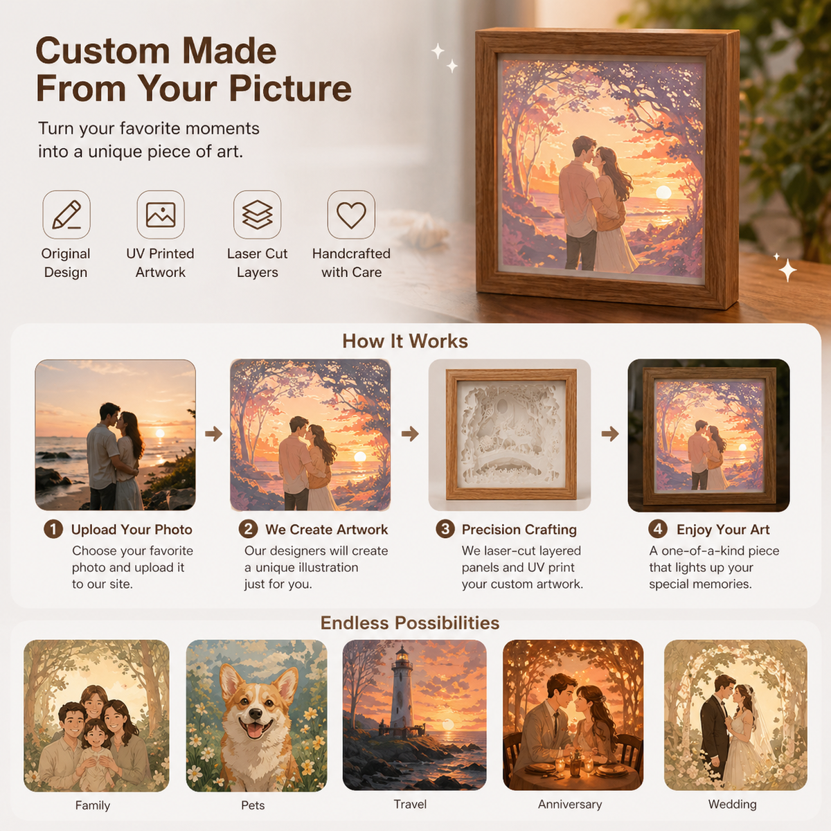 Personalized LED Light Painting - Custom 3D Shadow Box Photo Night Light