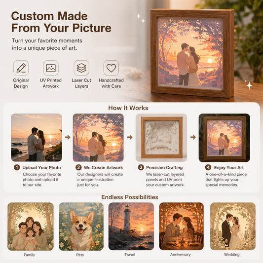 Personalized LED Light Painting - Custom 3D Shadow Box Photo Night Light